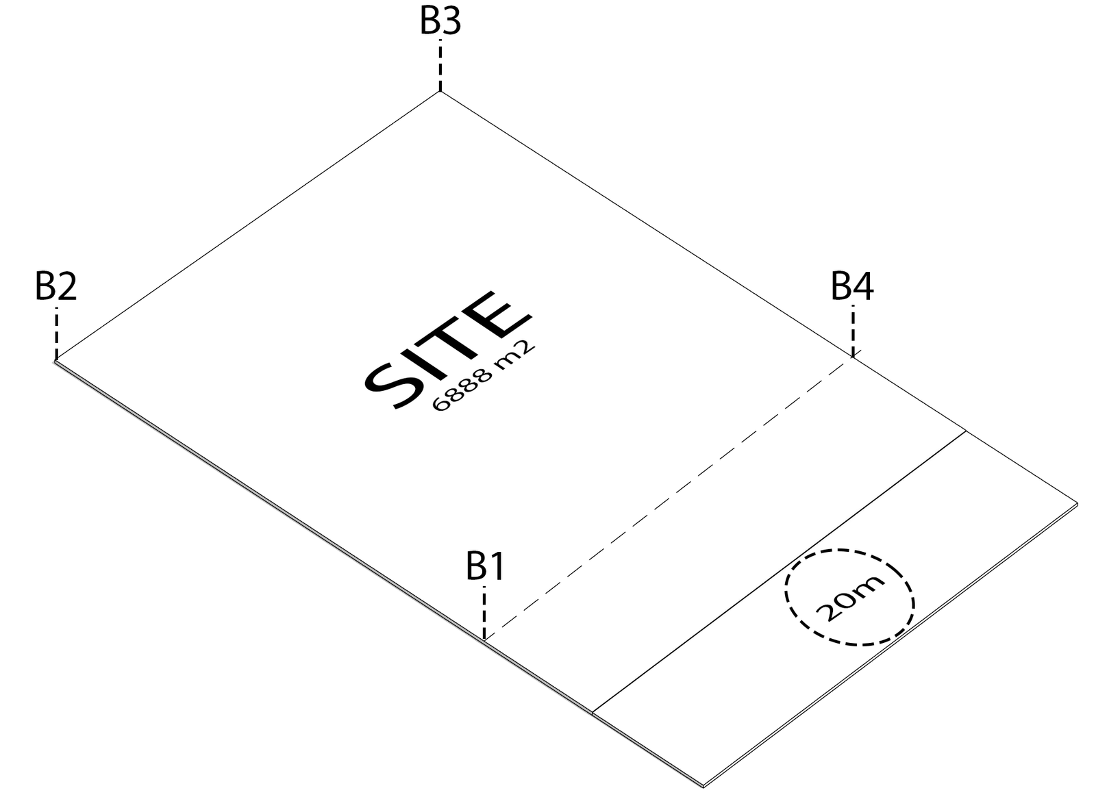 SITE